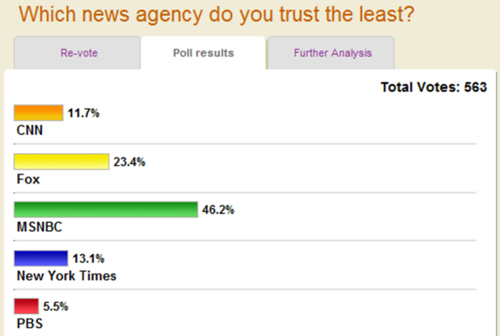 9-13 poll slide 1.png
